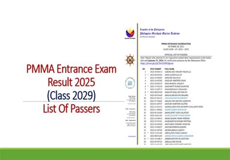 pmma entrance exam|entrance exam passer.